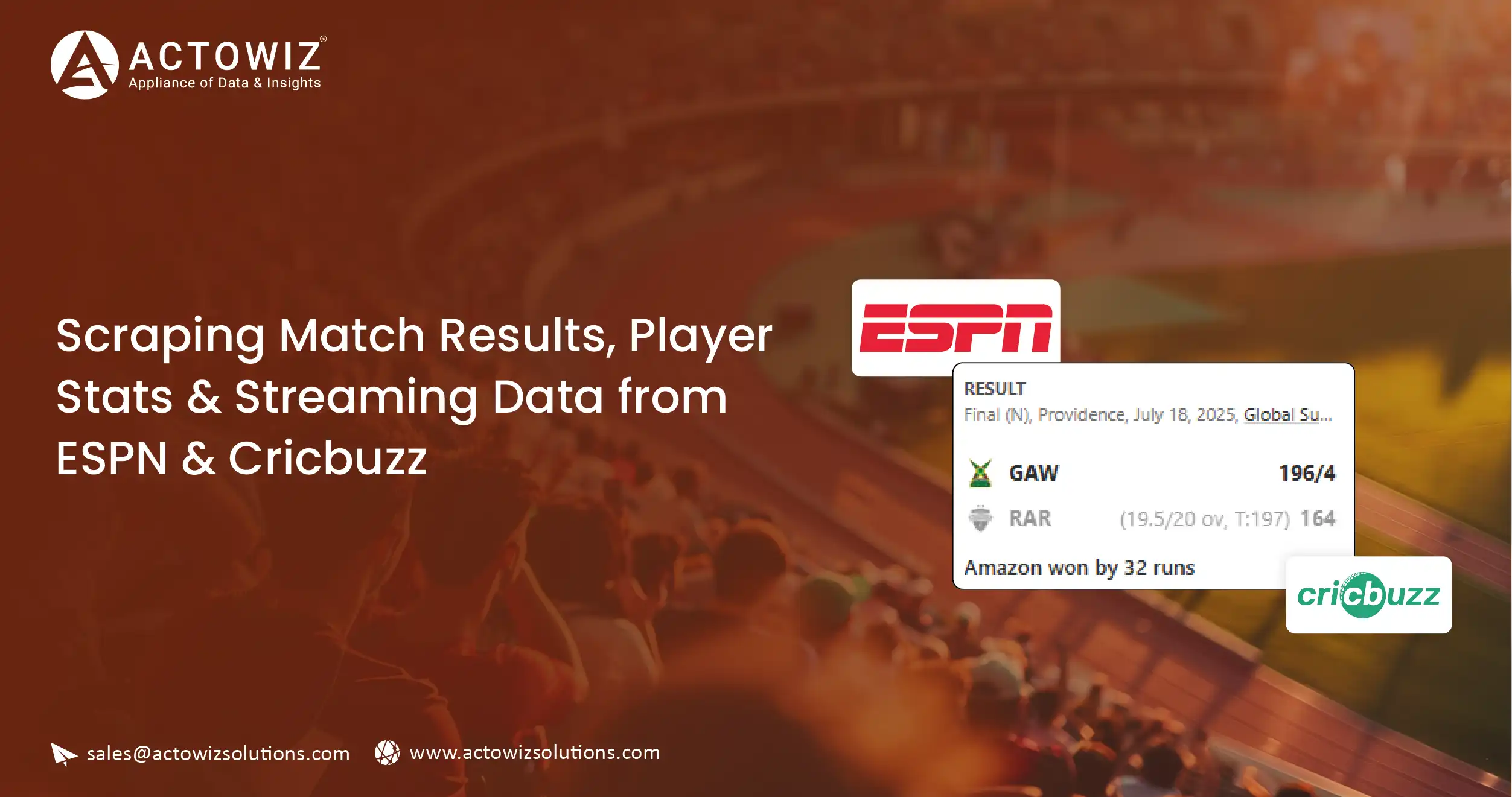 Scraping Match Results, Player Stats & Streaming Data from ESPN & Cricbuzz-01